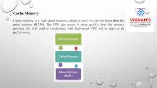 Comprehensive Overview of Computer Memory Devices and Storage ...