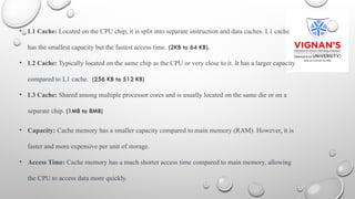 Comprehensive Overview of Computer Memory Devices and Storage ...