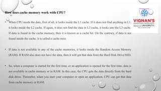 Comprehensive Overview of Computer Memory Devices and Storage ...
