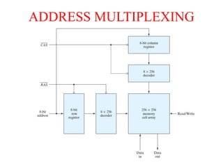 ADDRESS MULTIPLEXING
 