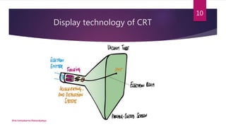 Memory display devices | PPTX