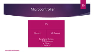 Memory display devices | PPTX