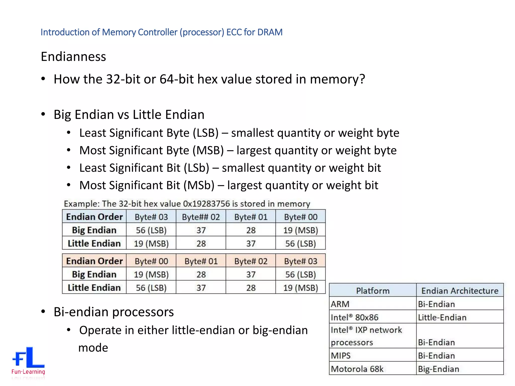 Introduction of Memory Controller (processor) ECC for DRAM
Endianness
• How the 32-bit or 64-bit hex value stored in memory?
• Big Endian vs Little Endian
• Least Significant Byte (LSB) – smallest quantity or weight byte
• Most Significant Byte (MSB) – largest quantity or weight byte
• Least Significant Bit (LSb) – smallest quantity or weight bit
• Most Significant Bit (MSb) – largest quantity or weight bit
• Bi-endian processors
• Operate in either little-endian or big-endian
mode
 