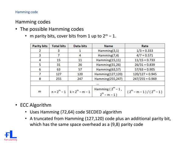 Memory ECC - The Comprehensive of SEC-DED. | PDF | Data Storage and ...