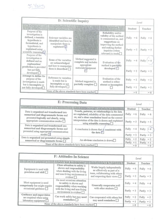 Memory experiment | PDF
