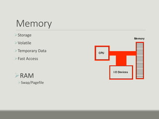 Memory
Storage
Volatile
Temporary Data
Fast Access
RAM
Swap/Pagefile
 