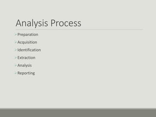 Analysis Process
Preparation
Acquisition
Identification
Extraction
Analysis
Reporting
 