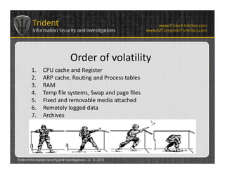 Memory forensics and incident response | PPT