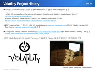 Volatility Project History
 2006년 AAron Walters의 메모리 분석 관련 FATKit Project에서 출발해 Volatools Project로 발전
“FATKit: A Framework for the Extraction and Analysis of Digital Forensic Data from Volatile System Memory”
(http://www.4tphi.net/fatkit/papers/dfrwswip.pdf)

Volatools: Integrating Volatile Memory Forensics into the Digital Investigation Process
(http://www.blackhat.com/presentations/bh-dc-07/Walters/Paper/bh-dc-07-Walters-WP.pdf)

 2007년 AAron Walters 가 주도하는 개발팀인 Volatile Systems (https://www.volatilesystems.com/) 에 의해 Volatility Framework를
Open Source (https://code.google.com/p/volatility/)로 공개
 2008년 Open Memory Forensics Workshop (https://www.volatilesystems.com/default/omfw)에서 AAron Walters가 Volatility 1.3 버전 발
표 (https://www.volatilesystems.com/volatility/omfw/Walters_OMFW_2008.pdf)
 현재 Volatile Systems에서는 Volatility Framework 개발과 함께 Plugins 사용 및 제작에 대한 전문적인 강의 진행

<Source : Volatility Google code, Volatile Systems>
© AhnLab, Inc. All rights reserved.

 
