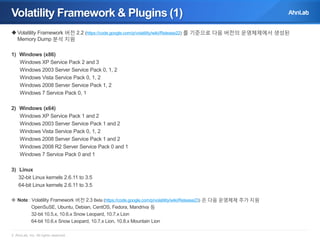 Volatility Framework & Plugins (1)
 Volatility Framework 버전 2.2 (https://code.google.com/p/volatility/wiki/Release22) 를 기준으로 다음 버전의 운영체제에서 생성된
Memory Dump 분석 지원

1) Windows (x86)
Windows XP Service Pack 2 and 3
Windows 2003 Server Service Pack 0, 1, 2
Windows Vista Service Pack 0, 1, 2
Windows 2008 Server Service Pack 1, 2
Windows 7 Service Pack 0, 1
2) Windows (x64)
Windows XP Service Pack 1 and 2
Windows 2003 Server Service Pack 1 and 2
Windows Vista Service Pack 0, 1, 2
Windows 2008 Server Service Pack 1 and 2
Windows 2008 R2 Server Service Pack 0 and 1
Windows 7 Service Pack 0 and 1
3) Linux
32-bit Linux kernels 2.6.11 to 3.5
64-bit Linux kernels 2.6.11 to 3.5
 Note : Volatility Framework 버전 2.3 Beta (https://code.google.com/p/volatility/wiki/Release23) 은 다음 운영체제 추가 지원
OpenSuSE, Ubuntu, Debian, CentOS, Fedora, Mandriva 등
32-bit 10.5.x, 10.6.x Snow Leopard, 10.7.x Lion
64-bit 10.6.x Snow Leopard, 10.7.x Lion, 10.8.x Mountain Lion
© AhnLab, Inc. All rights reserved.

 