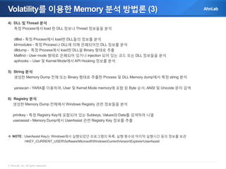 Volatility를 이용한 Memory 분석 방법론 (3)
4) DLL 및 Thread 분석
특정 Process에서 load 한 DLL 정보나 Thread 정보들을 분석

dlllist - 특정 Process에서 load한 DLL들의 정보를 분석
ldrmodules - 특정 Process나 DLL에 의해 은폐되어진 DLL 정보를 분석
dlldump - 특정 Process에서 load한 DLL을 Binary 형태로 추출
Malfind - User mode 형태로 은폐되어 있거나 injection 되어 있는 코드 또는 DLL 정보들을 분석
apihooks – User 및 Kernel Mode에서 API Hooking 정보를 분석
5) String 분석
생성한 Memory Dump 전체 또는 Binary 형태로 추출한 Process 및 DLL Memory dump에서 특정 string 분석
yarascan - YARA를 이용하여, User 및 Kernel Mode memory에 포함 된 Byte 순서, ANSI 및 Unicode 문자 검색
6) Registry 분석
생성한 Memory Dump 전체에서 Windows Registry 관련 정보들을 분석
printkey - 특정 Registry Key에 포함되어 있는 Subkeys, Values와 Data를 검색하여 나열
userassist - Memory Dump에서 UserAssist 관련 Registry Key 정보를 추출

 NOTE : UserAssist Key는 Windows에서 실행되었던 프로그램의 목록, 실행 횟수와 마지막 실행시간 등의 정보를 보관
HKEY_CURRENT_USERSoftwareMicrosoftWindowsCurrentVersionExplorerUserAssist

© AhnLab, Inc. All rights reserved.

 