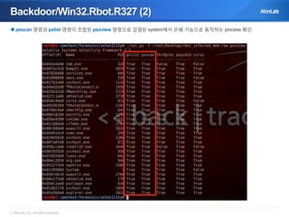 Backdoor/Win32.Rbot.R327 (2)
 psscan 명령과 pslist 명령이 조합된 psxview 명령으로 감염된 system에서 은폐 기능으로 동작하는 process 확인

© AhnLab, Inc. All rights reserved.

 