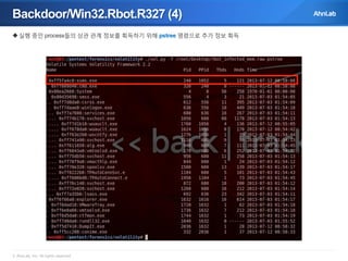 Backdoor/Win32.Rbot.R327 (4)
 실행 중인 process들의 상관 관계 정보를 획득하기 위해 pstree 명령으로 추가 정보 획득

© AhnLab, Inc. All rights reserved.

 