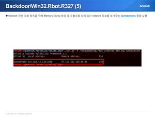 Backdoor/Win32.Rbot.R327 (5)
 Network 관련 정보 획득을 위해 Memory Dump 생성 당시 활성화 되어 있는 network 정보를 보여주는 connections 명령 실행

© AhnLab, Inc. All rights reserved.

 