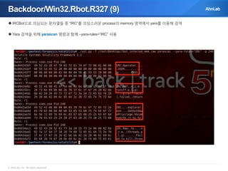 Backdoor/Win32.Rbot.R327 (9)
 IRCBot으로 의심되는 문자열들 중 “IRC”를 의심스러운 process의 memory 영역에서 yara를 이용해 검색
 Yara 검색을 위해 yarascan 명령과 함께 –yara-rules=“IRC” 사용

© AhnLab, Inc. All rights reserved.

 