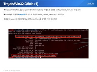Trojan/Win32.Oficla (1)
 Trojan/Win32.Oficla 감염된 system에서 Memory Dump 작업으로 생성한 sasfis_infected_mem.raw 파일 준비
 Volatility를 이용해 imageinfo 명령으로 준비한 sasfis_infected_mem.raw의 분석 진행
 감염된 system의 운영체제 정보와 Memory Dump를 수행한 시간 정보 획득

© AhnLab, Inc. All rights reserved.

 