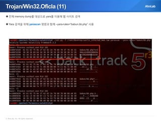 Trojan/Win32.Oficla (11)
 전체 memory dump를 대상으로 yara를 이용해 웹 사이트 검색
 Yara 검색을 위해 yarascan 명령과 함께 –yara-rules=“babun.bb.php” 사용

© AhnLab, Inc. All rights reserved.

 