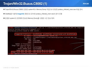 Trojan/Win32.Buzus.C8082 (1)
 Trojan/Win32.Buzus.C8082 감염된 system에서 Memory Dump 작업으로 생성한 prolaco_infected_mem.raw 파일 준비
 Volatility를 이용해 imageinfo 명령으로 준비한 prolaco_infected_mem.raw의 분석 진행
 감염된 system의 운영체제 정보와 Memory Dump를 수행한 시간 정보 획득

© AhnLab, Inc. All rights reserved.

 