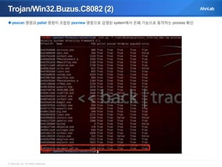 Trojan/Win32.Buzus.C8082 (2)
 psscan 명령과 pslist 명령이 조합된 psxview 명령으로 감염된 system에서 은폐 기능으로 동작하는 process 확인

© AhnLab, Inc. All rights reserved.

 