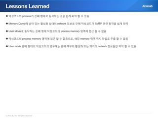 Lessons Learned
 악성코드의 process가 은폐 형태로 동작하는 것을 쉽게 파악 할 수 있음
 Memory Dump에 남아 있는 활성화 상태의 network 정보로 인해 악성코드가 SMTP 관련 동작을 쉽게 파악
 User Mode로 동작하는 은폐 형태 악성코드의 process memory 영역에 접근 할 수 없음
 악성코드의 process memory 영역에 접근 할 수 없음으로, 해당 memory 영역 역시 파일로 추출 할 수 없음
 User mode 은폐 형태의 악성코드의 경우에는 은폐 여부와 활성화 또는 과거의 network 정보들만 파악 할 수 있음

© AhnLab, Inc. All rights reserved.

 