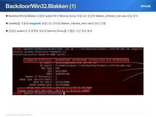 Backdoor/Win32.Blakken (1)
 Backdoor/Win32.Blakken 감염된 system에서 Memory Dump 작업으로 생성한 blakken_infected_mem.raw 파일 준비
 Volatility를 이용해 imageinfo 명령으로 준비한 blakken_infected_mem.raw의 분석 진행
 감염된 system의 운영체제 정보와 Memory Dump를 수행한 시간 정보 획득

© AhnLab, Inc. All rights reserved.

 