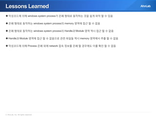 Lessons Learned
 악성코드에 의해 windows system process가 은폐 형태로 동작하는 것을 쉽게 파악 할 수 있음
 은폐 형태로 동작하는 windows system process의 memory 영역에 접근 할 수 없음
 은폐 형태로 동작하는 windows system process의 Handle과 Module 영역 역시 접근 할 수 없음
 Handle과 Module 영역에 접근 할 수 없음으로 관련 파일들 역시 memory 영역에서 추출 할 수 없음
 악성코드에 의해 Process 은폐 외에 network 접속 정보를 은폐 할 경우에도 이를 확인 할 수 없음

© AhnLab, Inc. All rights reserved.

 