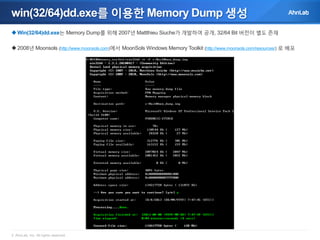 win(32/64)dd.exe를 이용한 Memory Dump 생성
 Win(32/64)dd.exe는 Memory Dump를 위해 2007년 Mattthieu Siuche가 개발하여 공개, 32/64 Bit 버전이 별도 존재
 2008년 Moonsols (http://www.moonsols.com)에서 MoonSols Windows Memory Toolkit (http://www.moonsols.com/resources/) 로 배포

© AhnLab, Inc. All rights reserved.

 