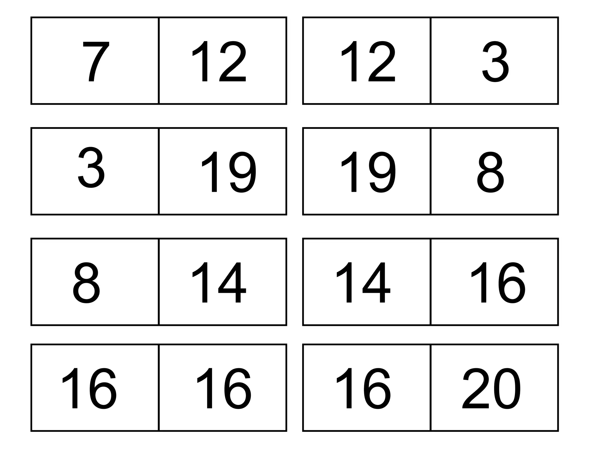 7 14 8 8 3 19 3 12 12 16 16 16 14 20 16 19 