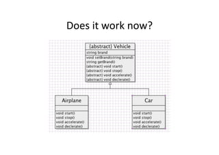 C++: Interface as Concept