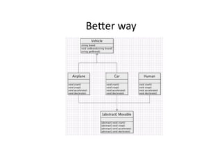 C++: Interface as Concept