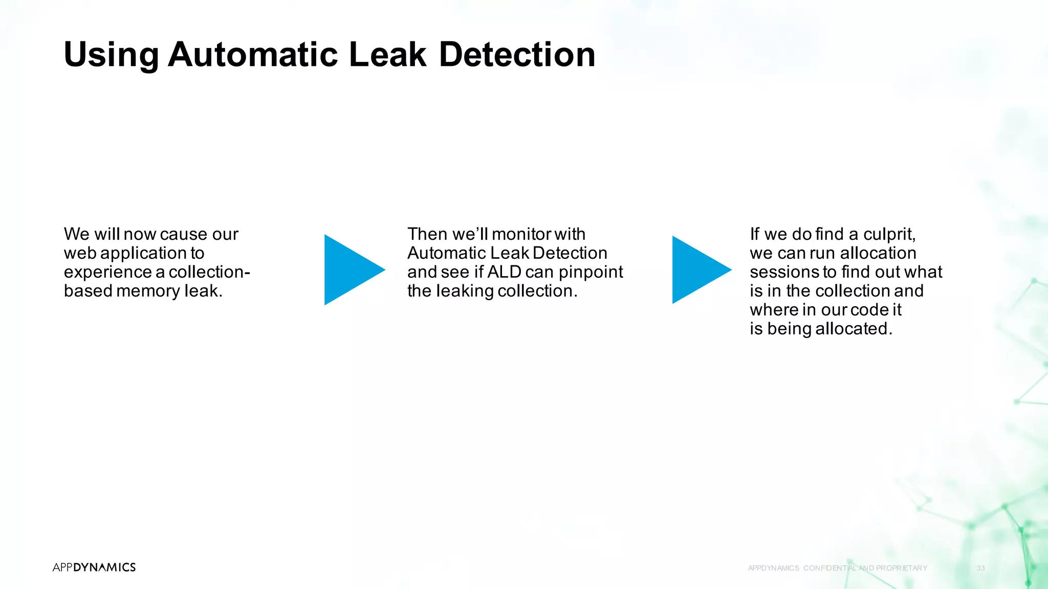 Using Automatic Leak Detection
APPDYNAMICS CONFIDENTIAL AND PROPRIETARY 33
We will now cause our
web application to
experience a collection-
based memory leak.
Then we’ll monitor with
Automatic Leak Detection
and see if ALD can pinpoint
the leaking collection.
If we do find a culprit,
we can run allocation
sessions to find out what
is in the collection and
where in our code it
is being allocated.
 