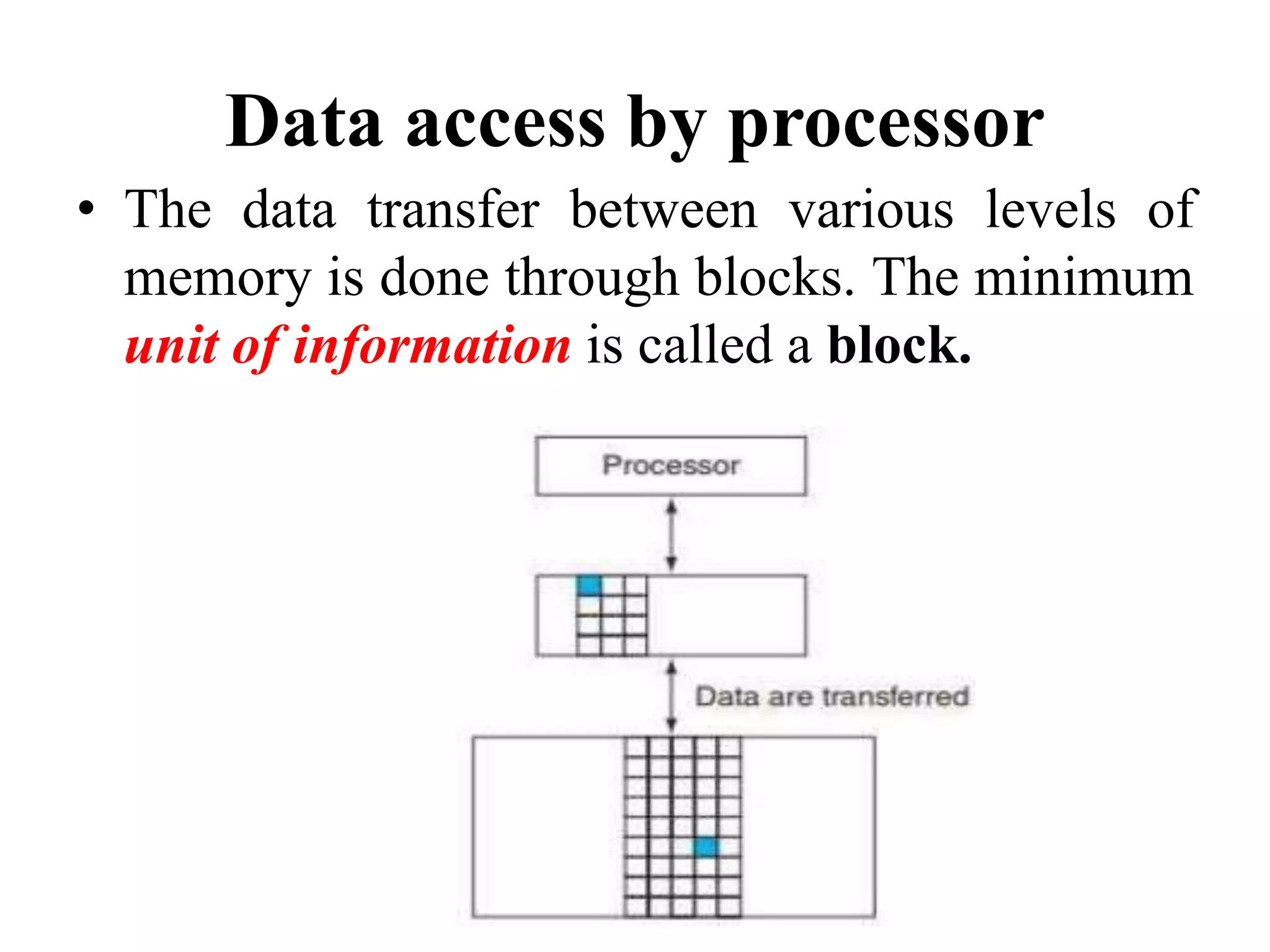 Data access by processor
• The data transfer between various levels of
memory is done through blocks. The minimum
unit of information is called a block.
 