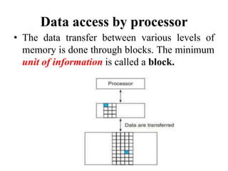Data access by processor
• The data transfer between various levels of
memory is done through blocks. The minimum
unit of information is called a block.
 