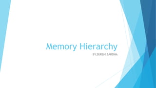 Memory Hierarchy
BY:SURBHI SAROHA
 