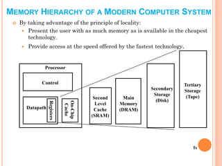 Memory hierarchy.pdf