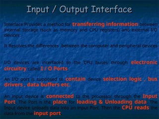 Memory Hierarchy Notes of Computer Science students.ppt