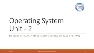 Operating System
Unit - 2
MEMORY HIERARCHY IN OPERATING SYSTEM BY RAM K PALIWAL
9/3/2019 MEMORY HEIRARCHY- UNIT 2- BY RAM K PALIWAL 1
 