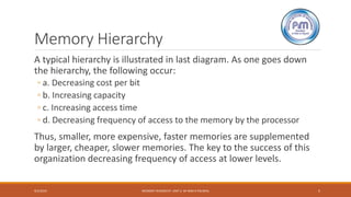 Memory hierarchy unit 2 by ram k paliwal | PPTX