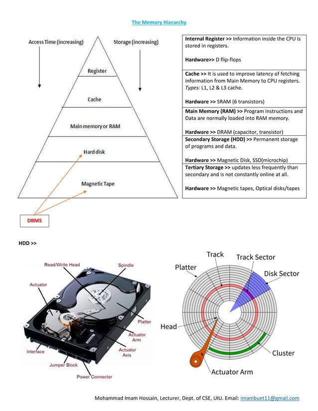 DBMS 8 Memory Hierarchy and Indexing
