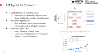12
LLM Agents for Research
● Scientists interact with the agents
○ Seeding ideas for exploration (initial state)
○ Giving feedback (reward) in natural language
● The worker agents act:
○ Uses web search + specialized AI models
○ Enhances grounding & hypothesis quality
● Supervisor agent role:
○ Parses goals into research plans
○ Assigns specialized agents to worker queue
○ Allocates compute resources
https://research.google/blog/accelerating-scientific-breakthroughs-with-
an-ai-co-scientist/
 