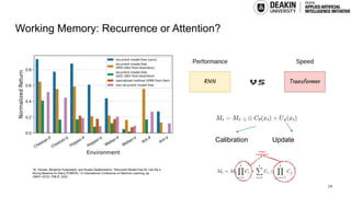 Working Memory: Recurrence or Attention?
24
Ni, Tianwei, Benjamin Eysenbach, and Ruslan Salakhutdinov. "Recurrent Model-Free RL Can Be a
Strong Baseline for Many POMDPs." In International Conference on Machine Learning, pp.
16691-16723. PMLR, 2022
Calibration Update
 