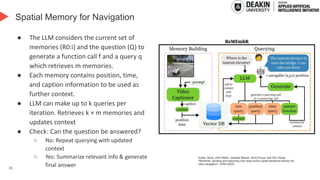 31
Spatial Memory for Navigation
● The LLM considers the current set of
memories (R0:i) and the question (Q) to
generate a function call f and a query q
which retrieves m memories.
● Each memory contains position, time,
and caption information to be used as
further context.
● LLM can make up to k queries per
iteration. Retrieves k × m memories and
updates context
● Check: Can the question be answered?
○ No: Repeat querying with updated
context
○ Yes: Summarize relevant info & generate
final answer
Anwar, Abrar, John Welsh, Joydeep Biswas, Soha Pouya, and Yan Chang.
"Remembr: Building and reasoning over long-horizon spatio-temporal memory for
robot navigation." ICRA (2025).
 