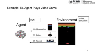 Example: RL Agent Plays Video Game
7
Game
simulation
DQN
 