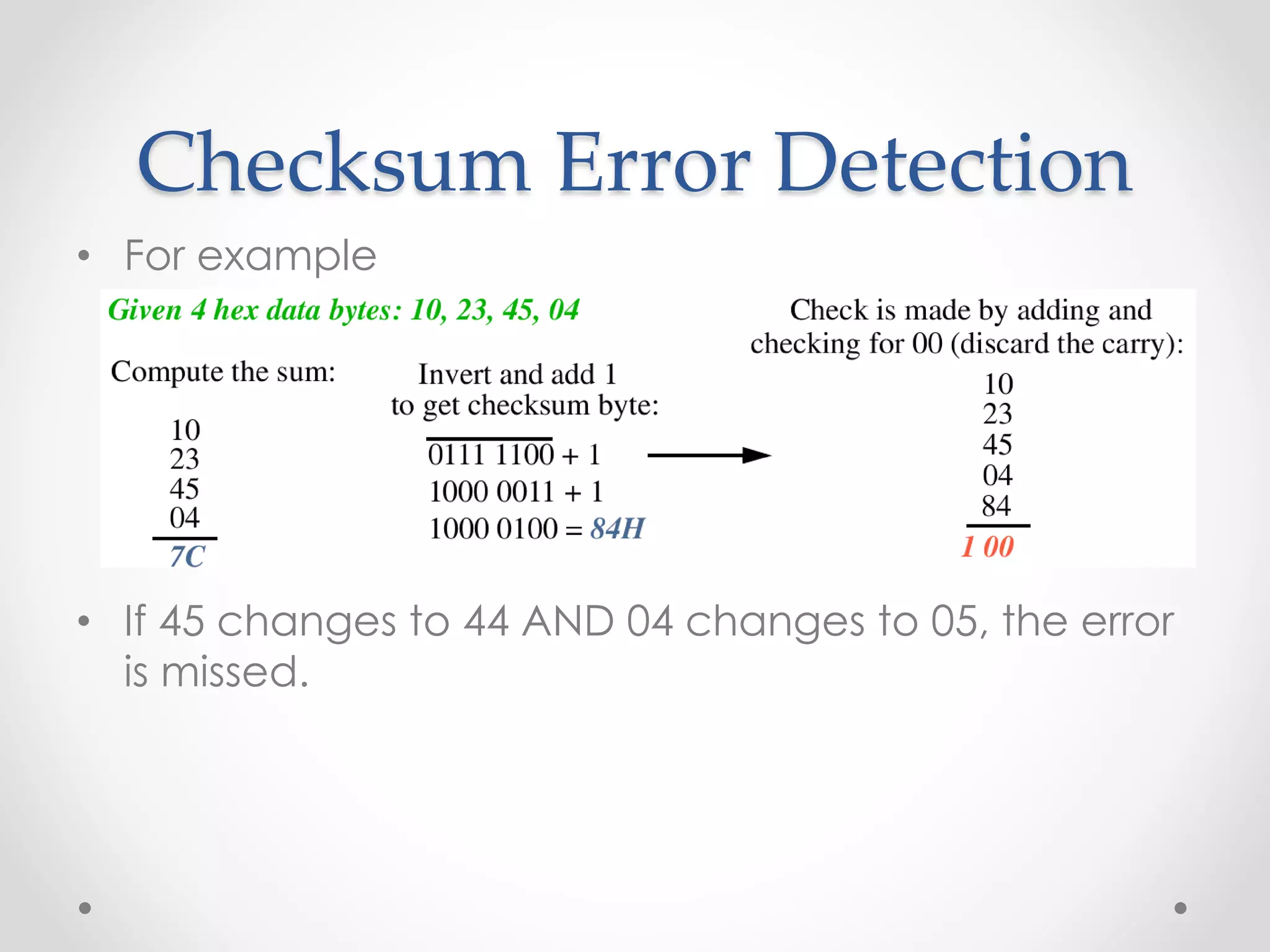 Checksum Error Detection
• For example
• If 45 changes to 44 AND 04 changes to 05, the error
is missed.
 