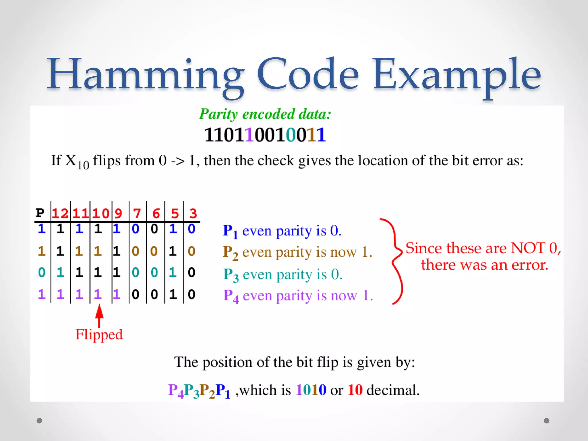 Hamming Code Example
 