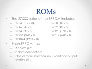 Memory_Interface.pdf