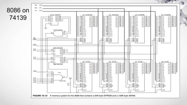 Memory Interfacing.pptx
