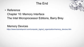 Memory Interfacing.pptx