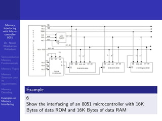 Memory
Interfacing
with Micro-
controller
8051
Dr. Nilesh
Bhaskarrao
Bahadure
Semiconductor
Memory
Fundamentals
Memory Types
Memory
Structure and
its
requirements
Memory
Decoding
Examples on
Memory
Interfacing
Example
6
Show the interfacing of an 8051 microcontroller with 16K
Bytes of data ROM and 16K Bytes of data RAM
 