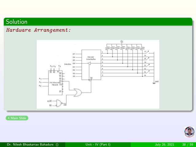 Memory interfacing of microprocessor 8085 | PPT